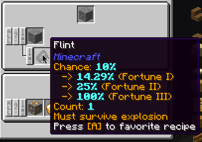 Advanced Loot Info (ALI) screenshot