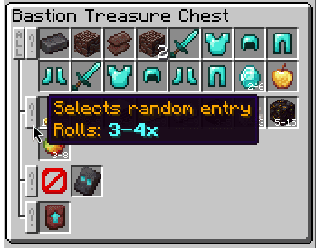 Advanced Loot Info (ALI) screenshot