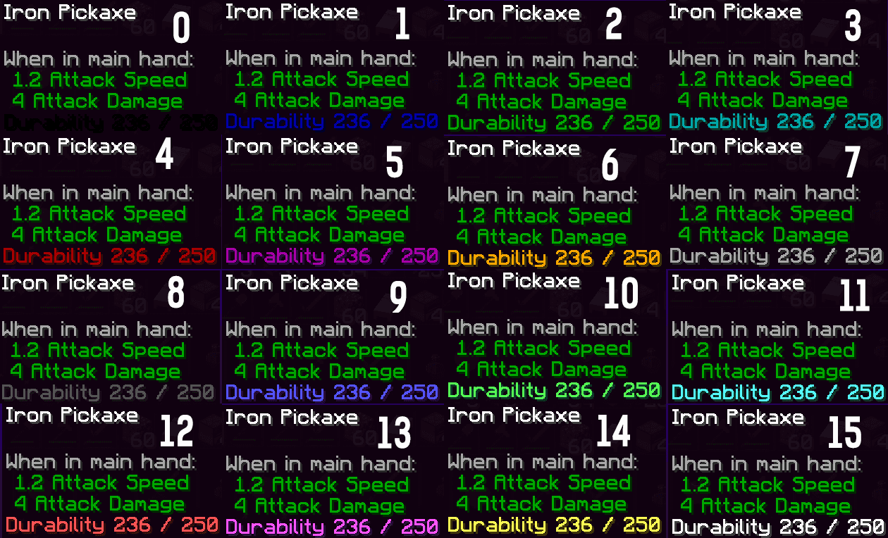 Durability Viewer[Forge/NeoForge] screenshot