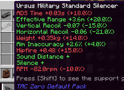 TaCZ addon screenshot