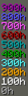 PlaytimeLeaderboard screenshot