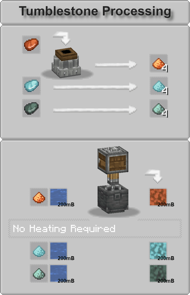 Create: Cobblemon  Balls  Overhaul screenshot