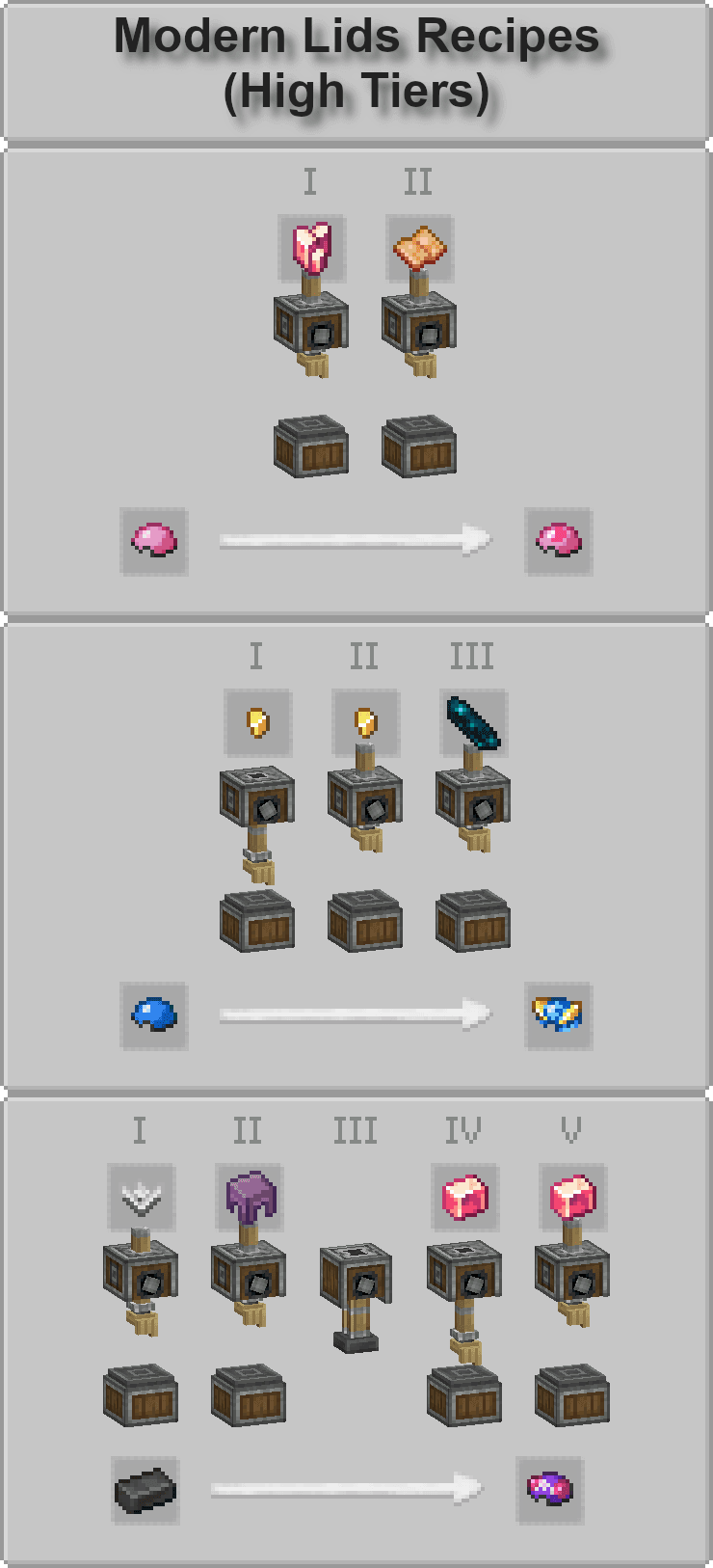 Create: Cobblemon  Balls  Overhaul screenshot