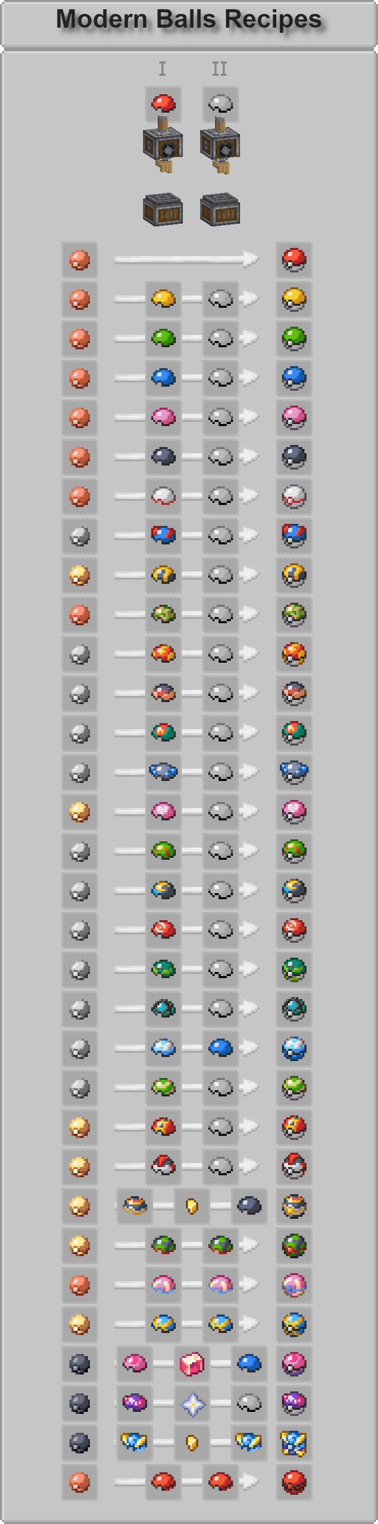 Create: Cobblemon  Balls  Overhaul screenshot