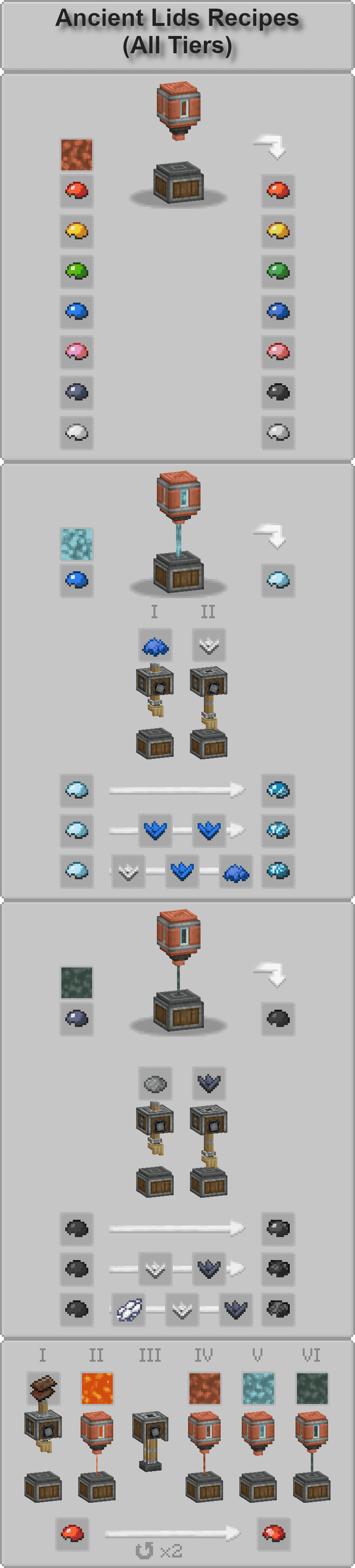Create: Cobblemon  Balls  Overhaul screenshot