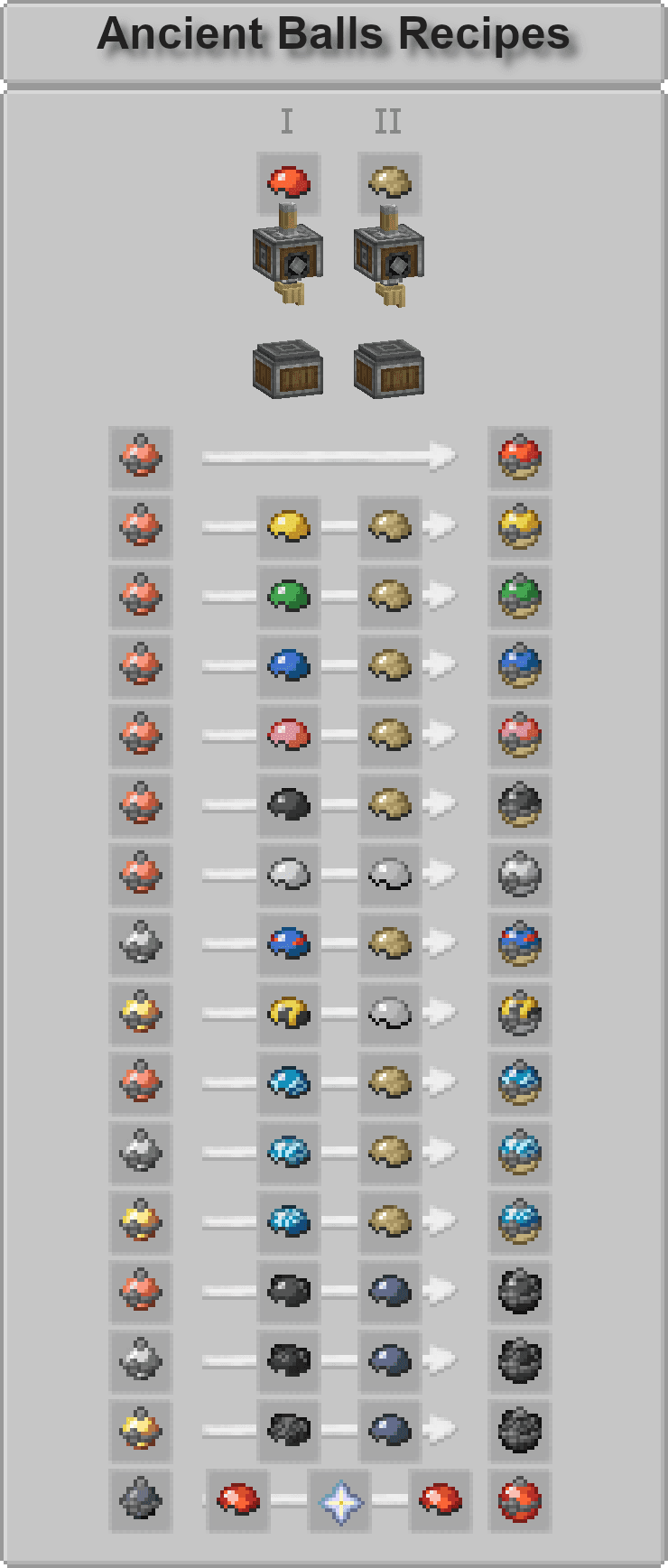 Create: Cobblemon  Balls  Overhaul screenshot