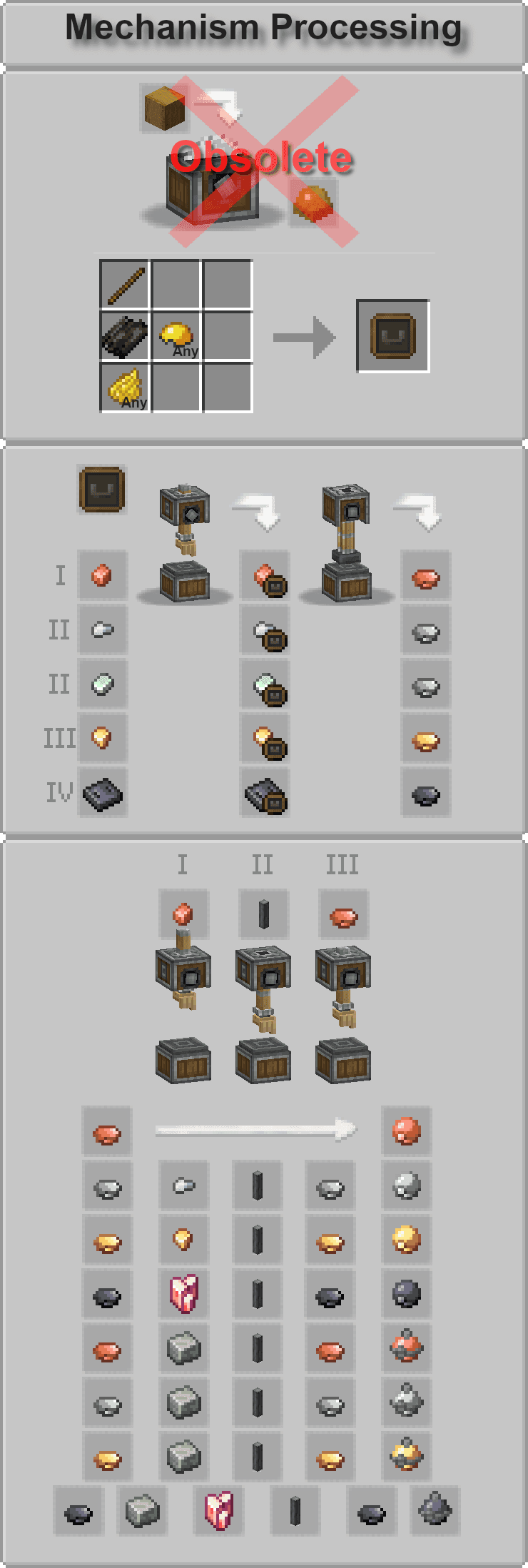 Create: Cobblemon  Balls  Overhaul screenshot