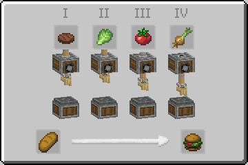 Delightful Creators [Forge] (Create and Farmer's Delight Addon) screenshot