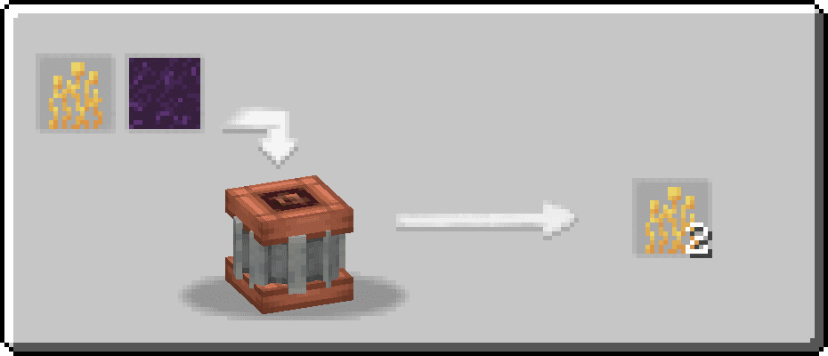 Create: Mechanical Botany screenshot