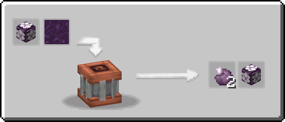 Create: Mechanical Botany screenshot