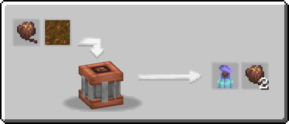 Create: Mechanical Botany screenshot