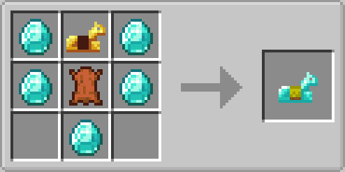 Uncraftable No More screenshot