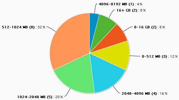 BKCommonLib screenshot
