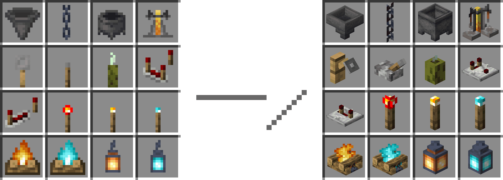 Fusion 3D Items screenshot