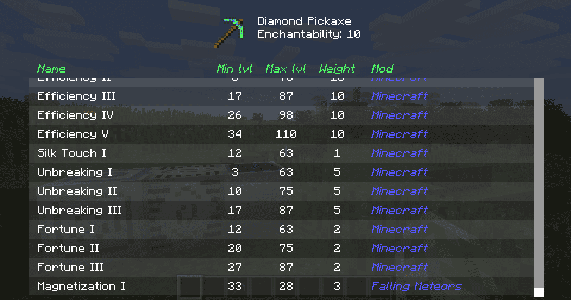 Block Helper screenshot