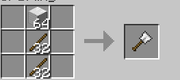 Practical Tools Practiced screenshot