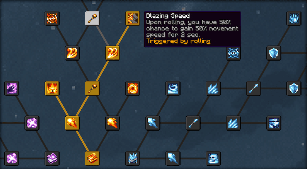 Skill Tree (RPG Series) screenshot