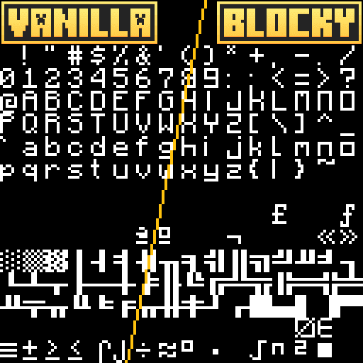 Blocky Font (MC Deluxe) screenshot