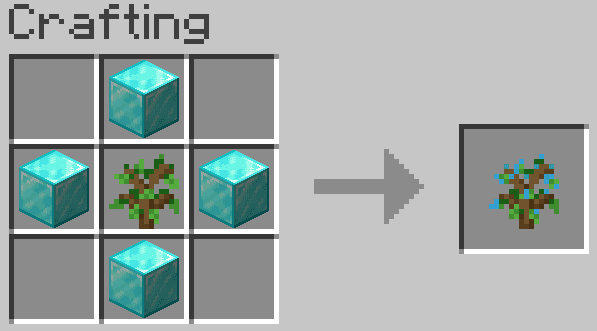 Resources Trees screenshot