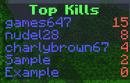 ScoreboardStatsX screenshot