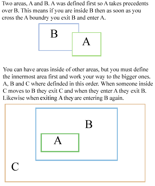 VariableTriggers screenshot