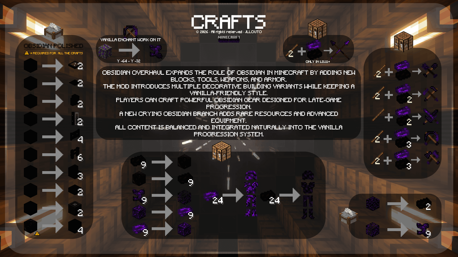 Obsidian Overhaul screenshot