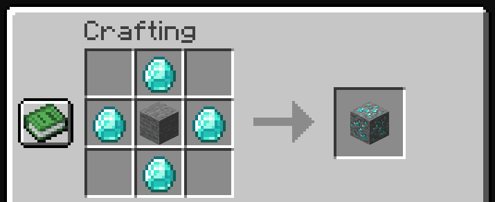 All Crafteable Mineral Ore Recipes screenshot