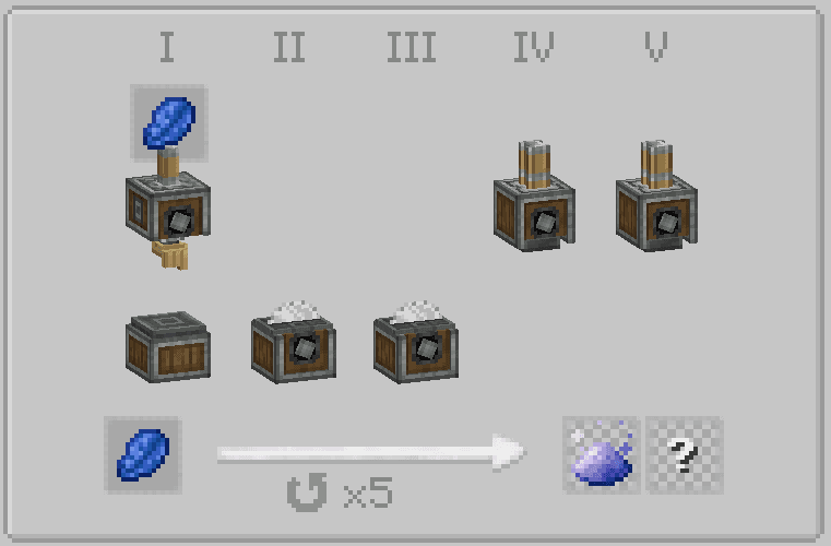 Create: Apotheosis Automation screenshot