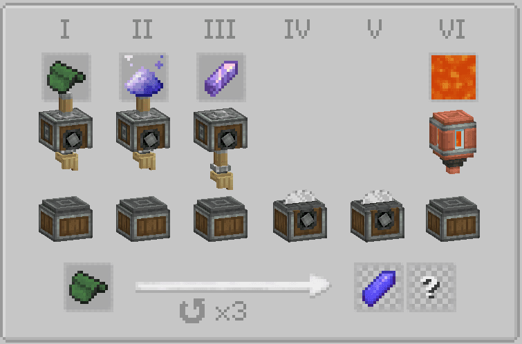 Create: Apotheosis Automation screenshot