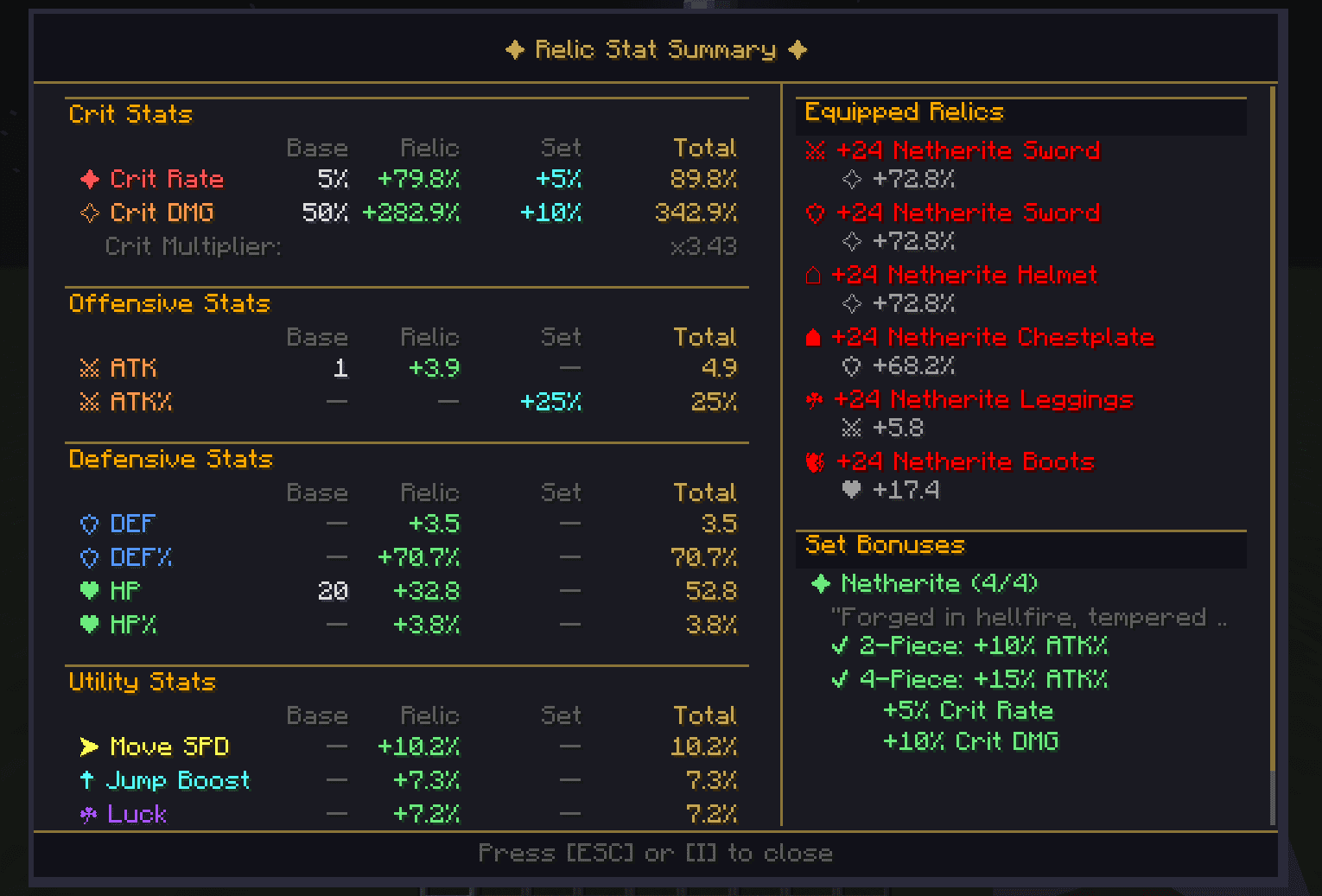 Sol's Relic System (Crit System, Stats, and more.) screenshot
