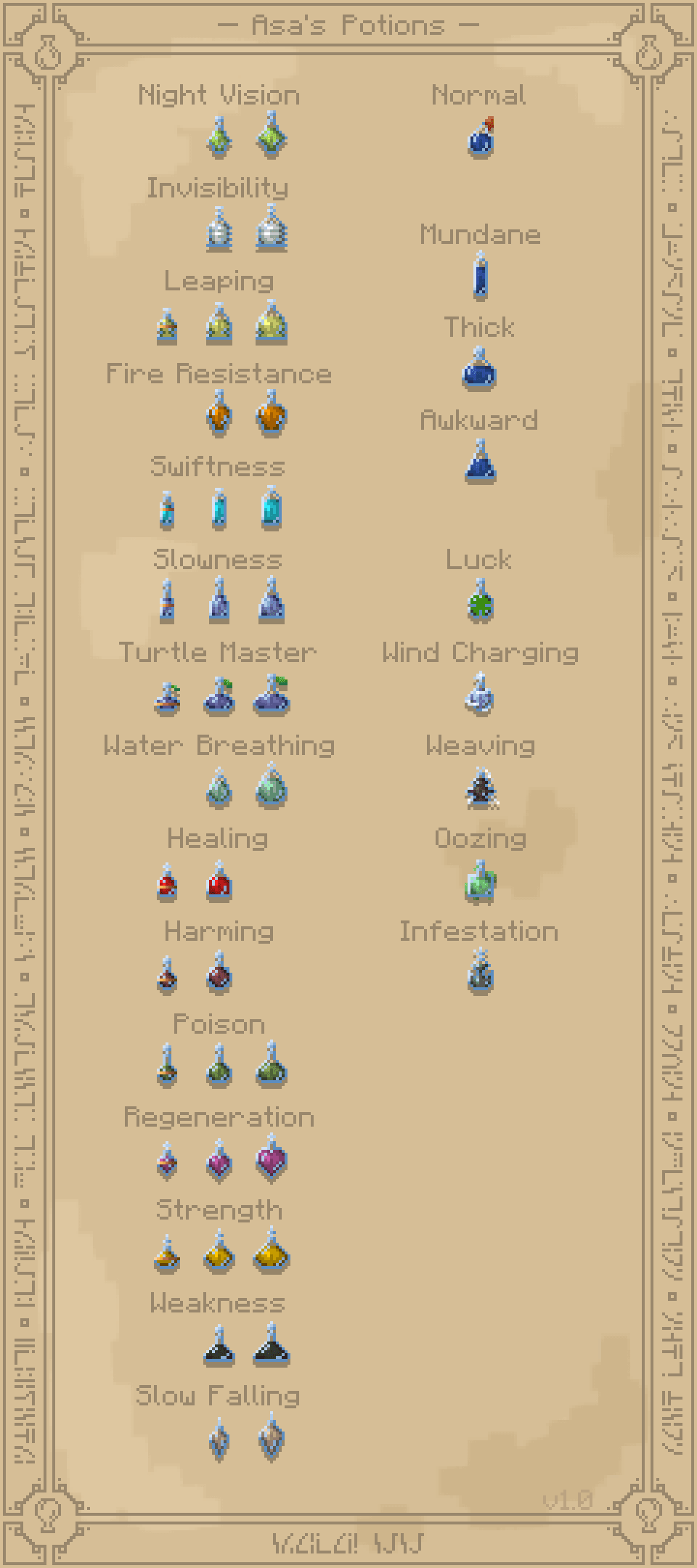 Asa's Potions screenshot