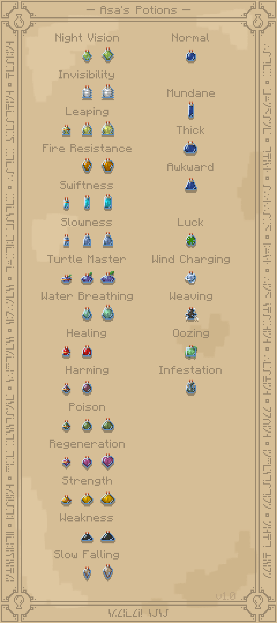 Asa's Potions screenshot