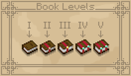 Asa's Enchanted Books screenshot