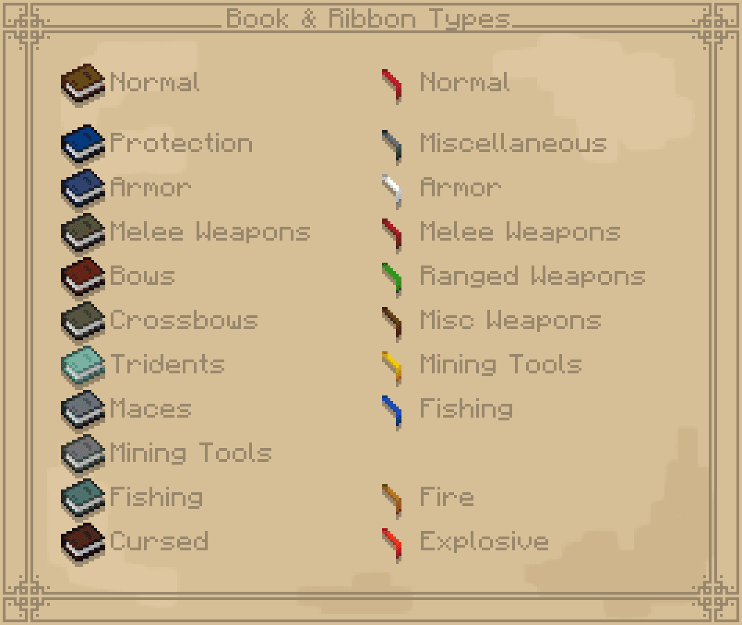 Asa's Enchanted Books screenshot