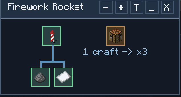 Just Enough Crafting Tree (JECT) screenshot