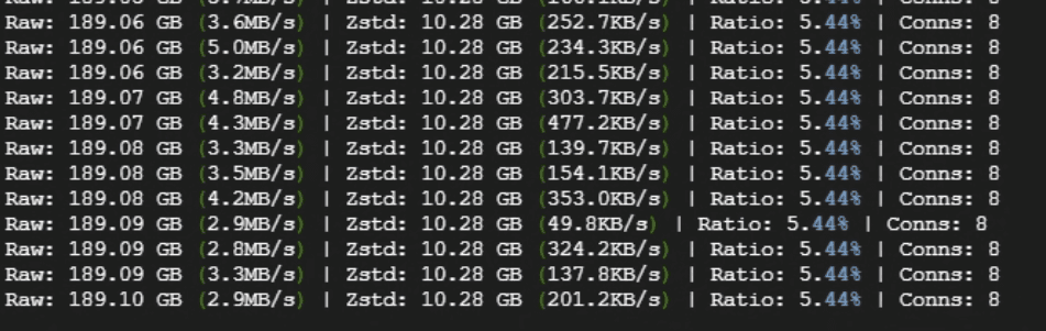ZSTDNET screenshot