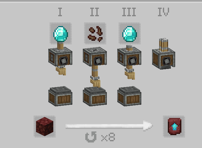 Create: Netherless ((Neo)Forge) screenshot