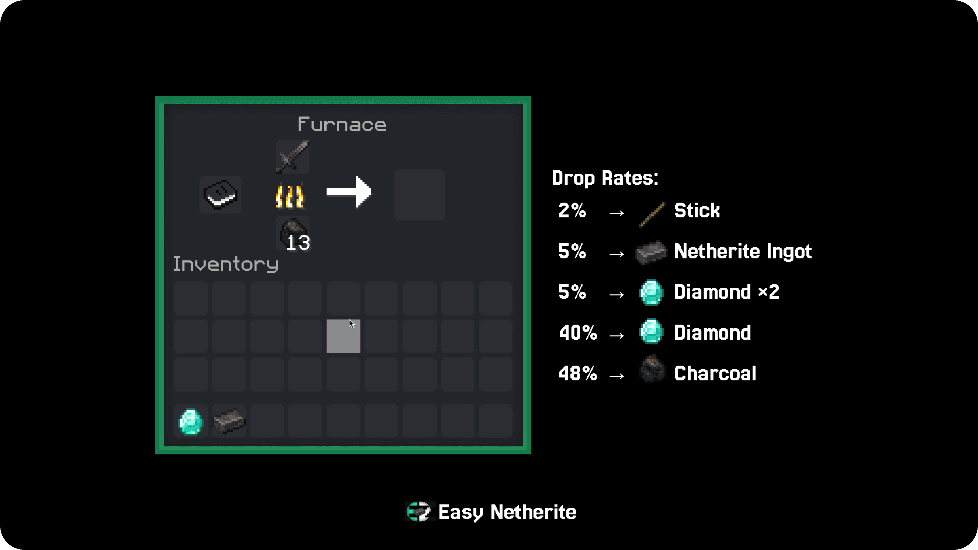 Easy Netherite screenshot