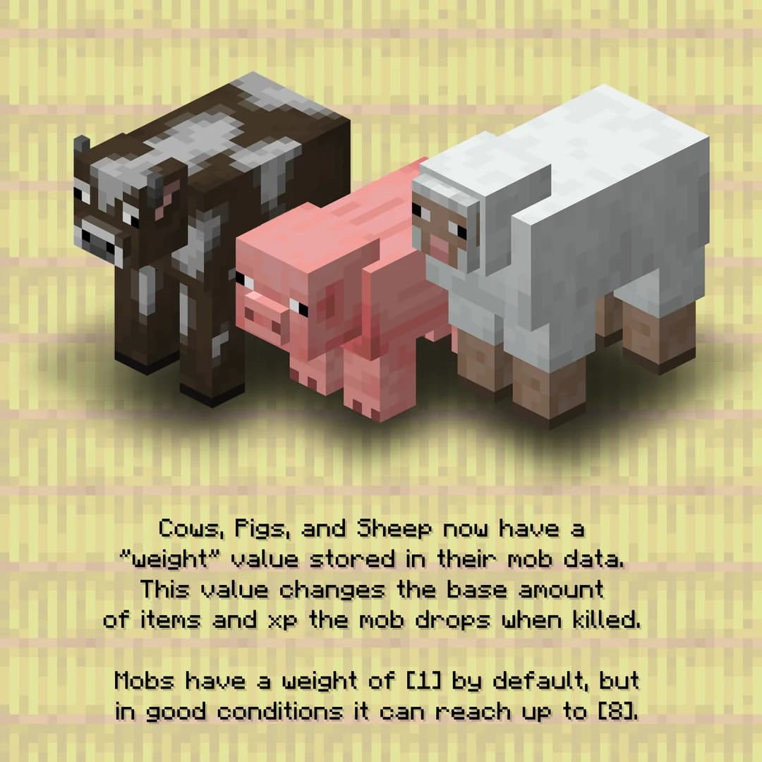Animal  Weights screenshot