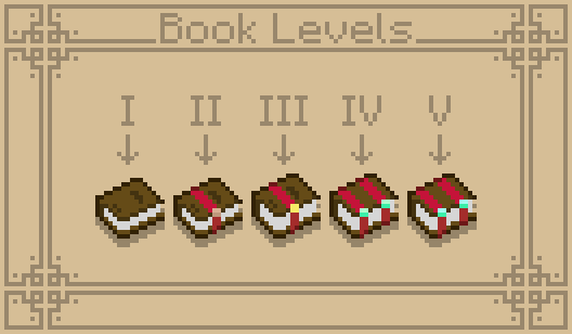 Bare Bones x Asa's Enchanted Books screenshot