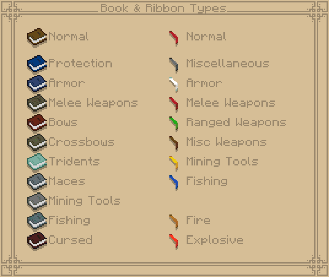 Bare Bones x Asa's Enchanted Books screenshot