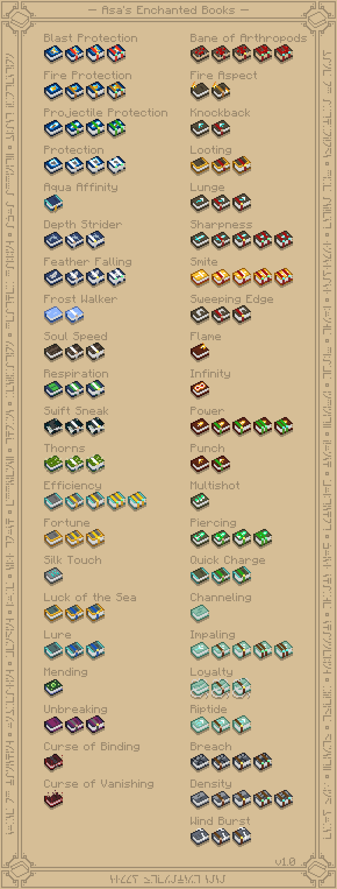 Bare Bones x Asa's Enchanted Books screenshot
