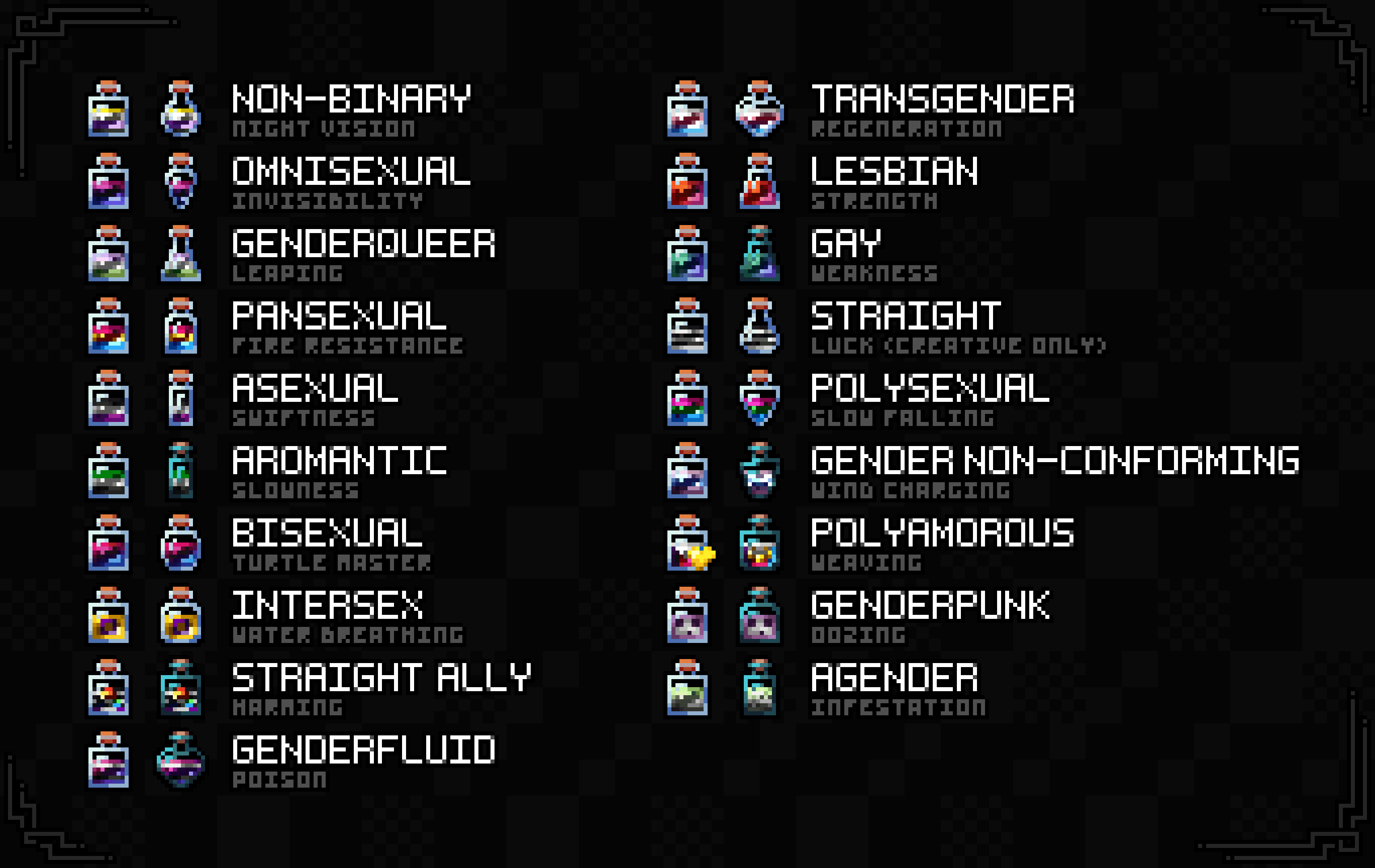 Prideful Potions By Blond screenshot