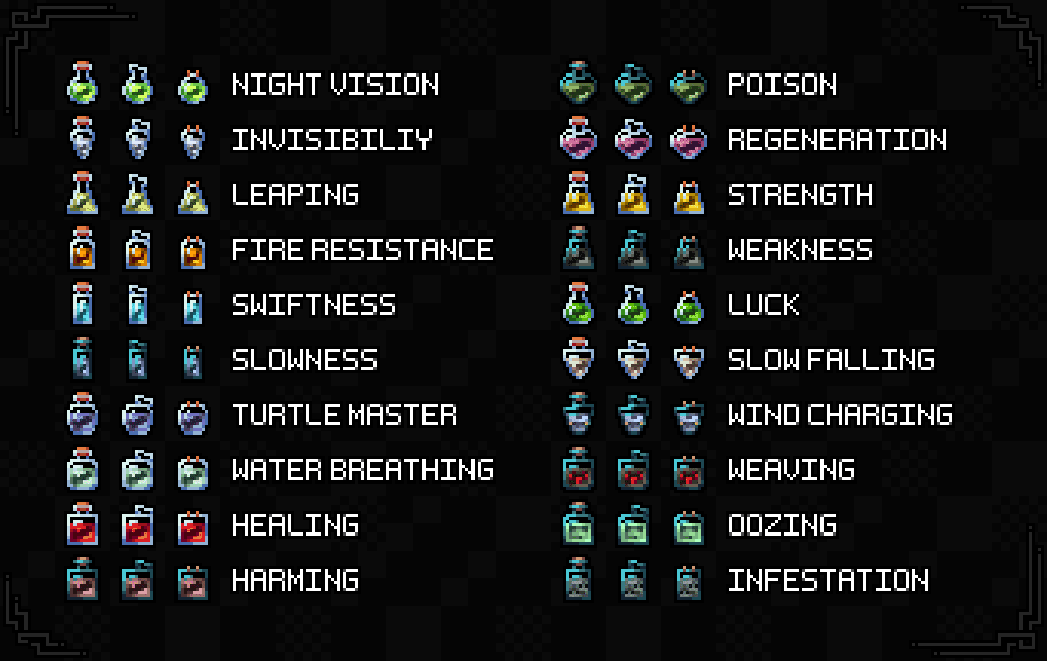 Unique Potions By Blond screenshot
