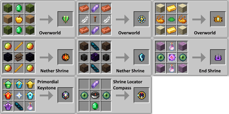 World Bosses screenshot
