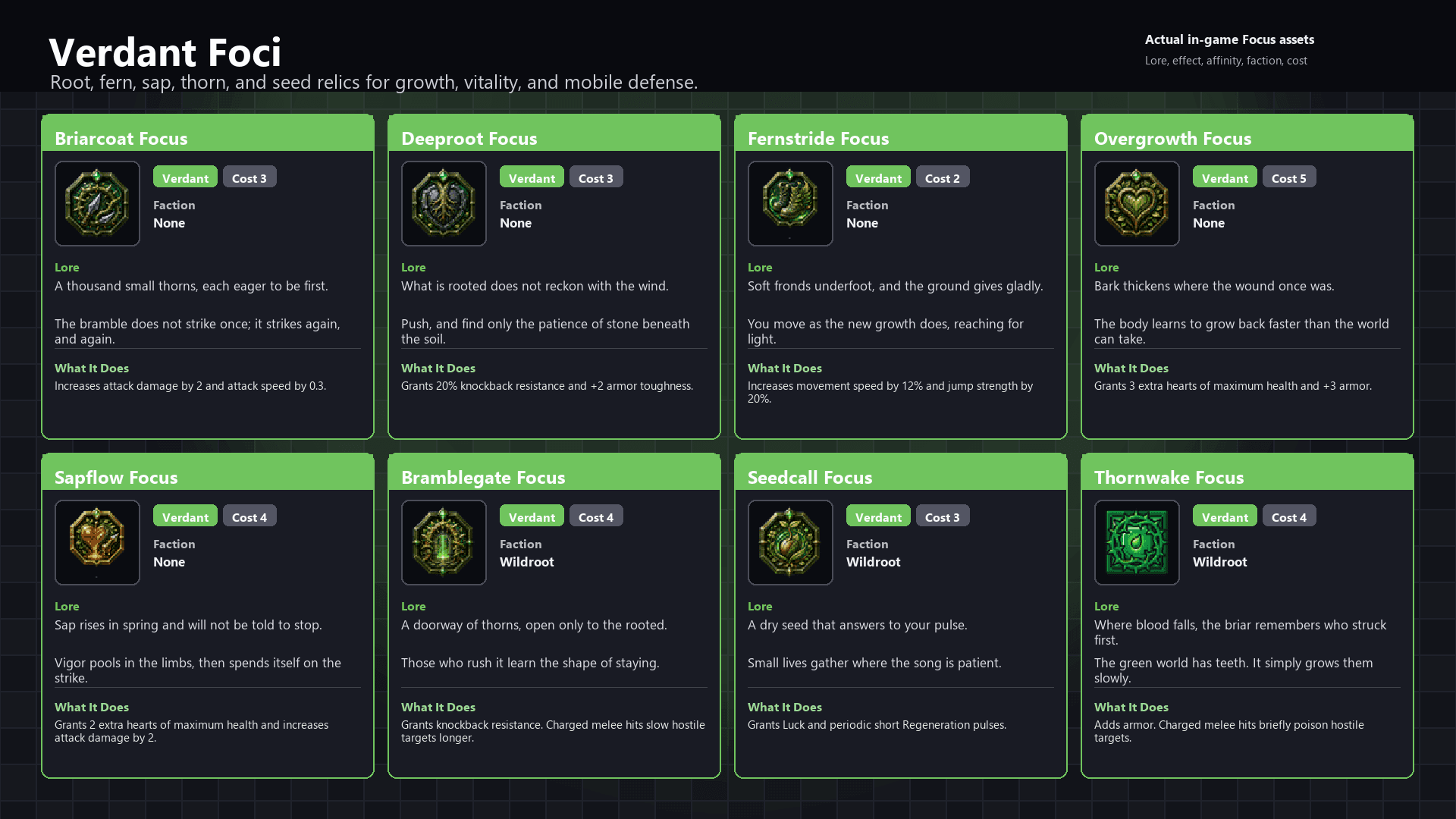 Attuned screenshot
