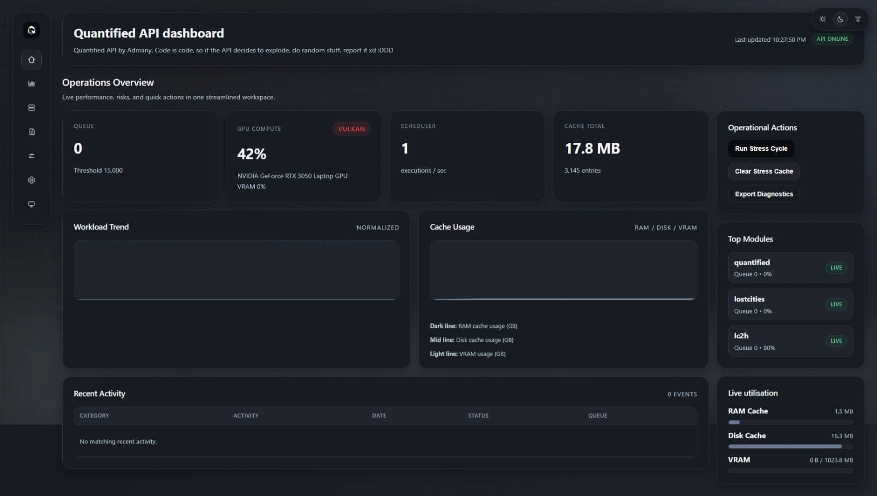 Quantified API screenshot