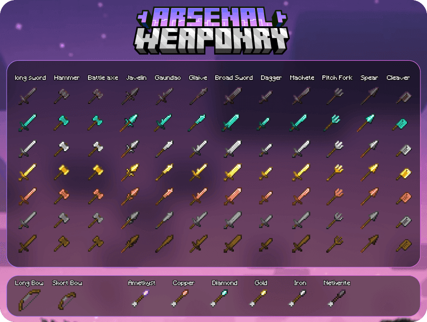 Arsenal: Weaponry screenshot