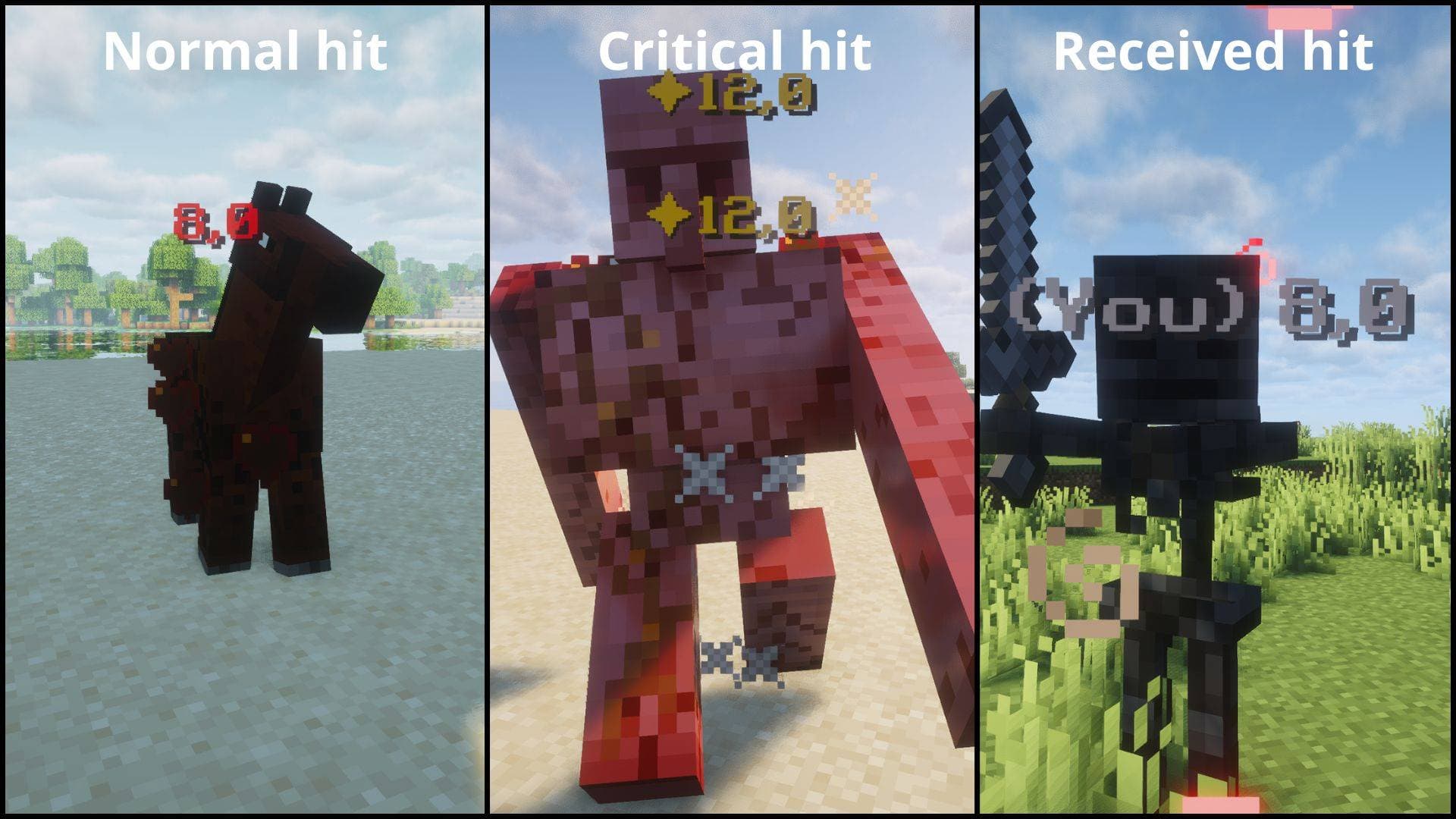 Floating Damage Indicators screenshot