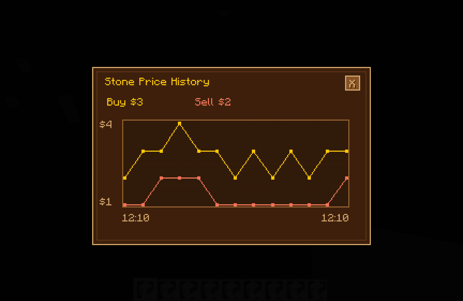MiguelEconomy MAX screenshot